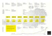 book Seven Years of Bitcoin, Blockchain and Cryptocurrency in Austria (2017)