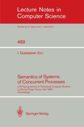 book Evolutionary Image Analysis, Signal Processing and Telecommunications: First European Workshops, EvoIASP’99 and EuroEcTel’99, Göteborg, Sweden, May 26-27, 1999. Proceedings