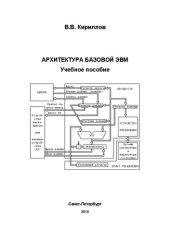 book Архитектура базовой ЭВМ