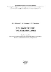 book Правоведение. Таблицы и схемы