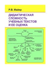 book Дидактическая сложность учебных текстов и ее оценка