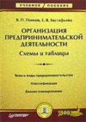 book Организация предпринимательской деятельности. Схемы и таблицы