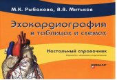 book Эхокардиография в таблицах и схемах. Настольный справочник