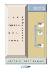 book Las fuerzas evolutivas del Amor