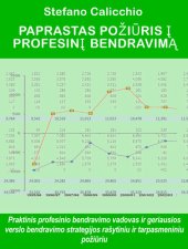 book Paprastas požiūris į profesinį bendravimą: Praktinis profesinio bendravimo vadovas ir geriausios verslo bendravimo strategijos rašytiniu ir tarpasmeniniu požiūriu