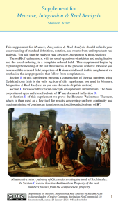 book Supplement for Measure, Integration & Real Analysis