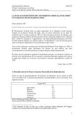 book La evolución reciente del movimiento sindical en el Perú. Los trabajadores durante el gobierno militar 1968-1980