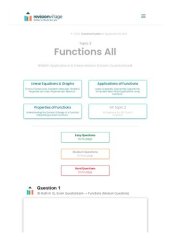 book Revision village Math AI SL - Functions - Medium Difficulty Questionbank