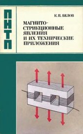 book Магнитострикционные явления и их технические приложения