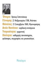 book ΑΡΤΟΥΡ ΣΟΠΕΝΧΑΟΥΕΡ