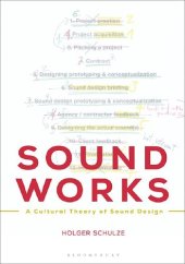 book Sound Works: A Cultural Theory of Sound Design