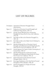 book A Pacific Industry: The History of Pineapple Canning in Hawaii