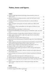 book Agricultural development and food security in Africa: The impact of Chinese, Indian and Brazilian investments