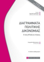 book ΔΙΑΓΡΑΜΜΑΤΑ ΠΟΛΙΤΙΚΗΣ ΔΙΚΟΝΟΜΙΑΣ