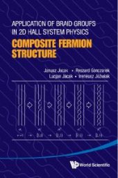 book Application Of Braid Groups In 2d Hall System Physics: Composite Fermion Structure