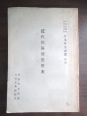 book 近代陰陽曆對照表（＋陰陽歴データベース）