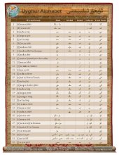 book Uyghur Alphabet Chart