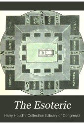 book The Esoteric: A Magazine of Advanced and Practical Esoteric Thought