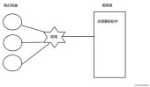 book 阿里云开发者社区文章 1251000-1251999 PT2