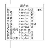 book 阿里云开发者社区文章 1072000-1072999