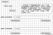 book 阿里云开发者社区文章 1313000-1313999 PT2