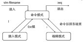 book 阿里云开发者社区文章 1048000-1048999