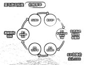 book 阿里云开发者社区文章 1034000-1034999 PT2