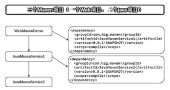 book 阿里云开发者社区文章 1002000-1002999