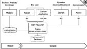 book 阿里云开发者社区文章 1287000-1287999 PT2