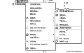 book 阿里云开发者社区文章 1154000-1154999 PT2