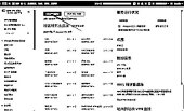 book 阿里云开发者社区文章 1330000-1330999 PT2