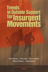 book Trends In Outside Support For Insurgent Movements