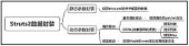 book 腾讯云开发者社区 1024000-1024999