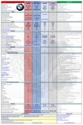 book BMW N54 engine Tuning options