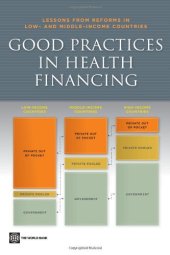 book Good Practices in Health Financing