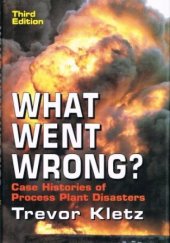 book What Went Wrong: Case Histories of Process Plant Disasters