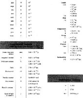 book Principles of Biochemistry