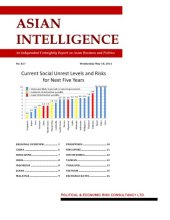 book Social unrest risks in Asia