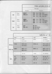 book Situational functional Japanese (Volume 1)