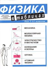 book Физика в таблицах для 7-11 классов