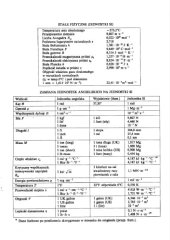 book Dobór materiałów w projektowaniu inżynierskim  