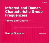 book Infrared and Raman characteristic group frequencies: tables and charts