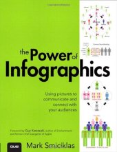 book The Power of Infographics: Using Pictures to Communicate and Connect With Your Audiences