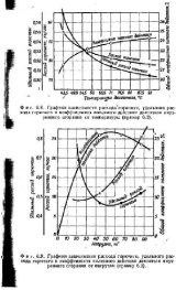book Теория инженерного эксперимента