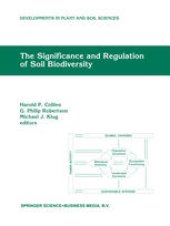 book The Significance and Regulation of Soil Biodiversity: Proceedings of the International Symposium on Soil Biodiversity, held at Michigan State University, East Lansing, May 3–6, 1993