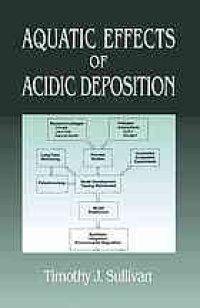 cover of the book Aquatic effects of acidic deposition