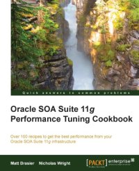 cover of the book Oracle SOA Suite 11g Performance Tuning Cookbook