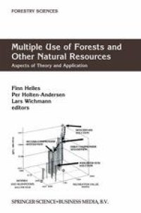 cover of the book Multiple Use of Forests and Other Natural Resources: Aspects of Theory and Application