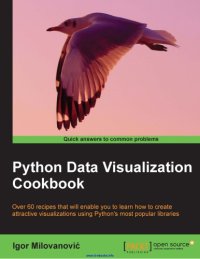 cover of the book Python Data Visualization Cookbook