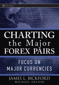 cover of the book Charting the Major Forex Pairs: Focus on Major Currencies